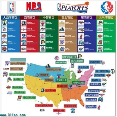 同时保持与 同时保持与