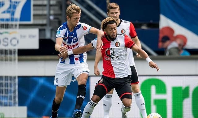 水准的表现 水准的表现