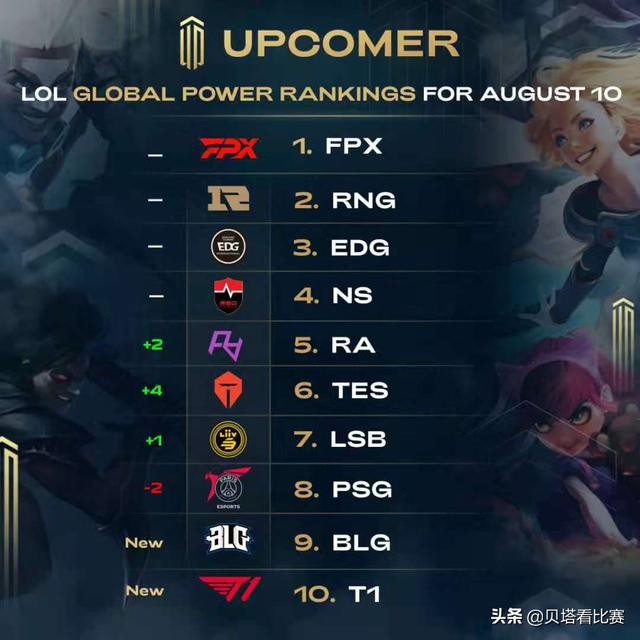 本文将深入 本文将深入