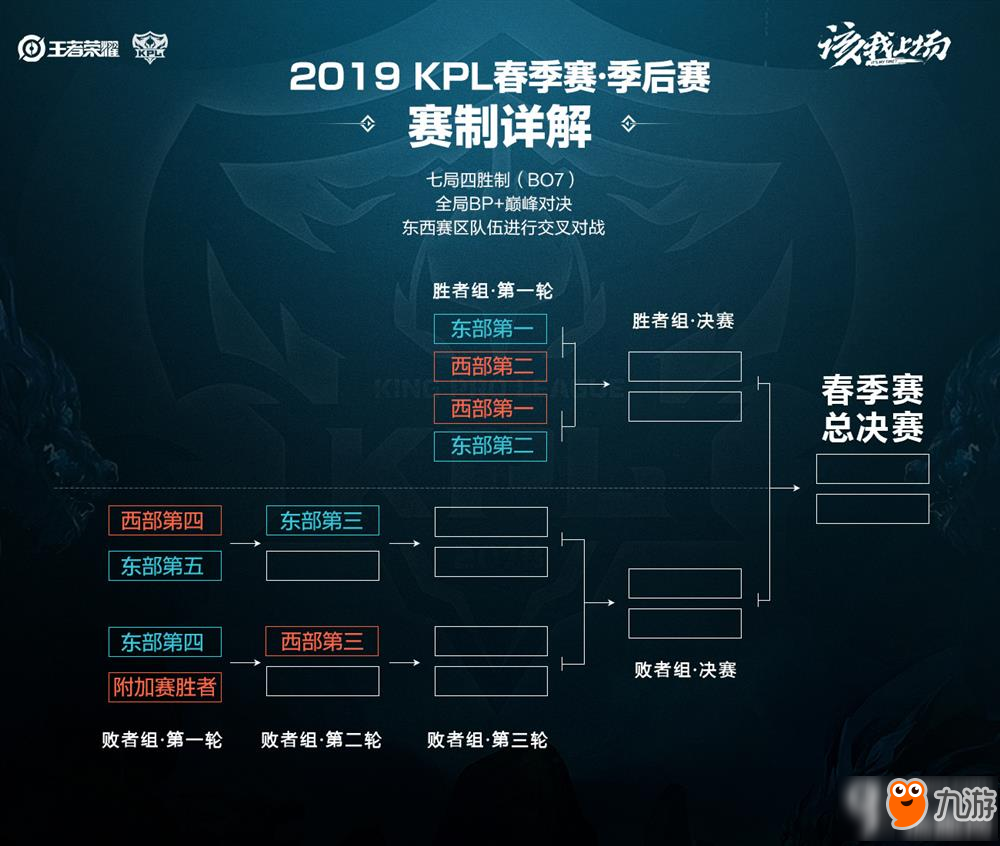 更多情感 更多情感