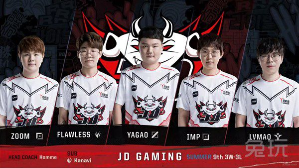 的可信度 的可信度