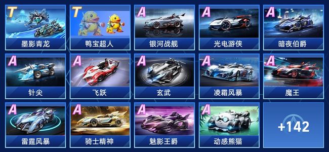 自我纠偏 自我纠偏