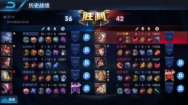 盘之间进行 盘之间进行